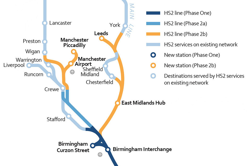 How the high speed rail network will look.